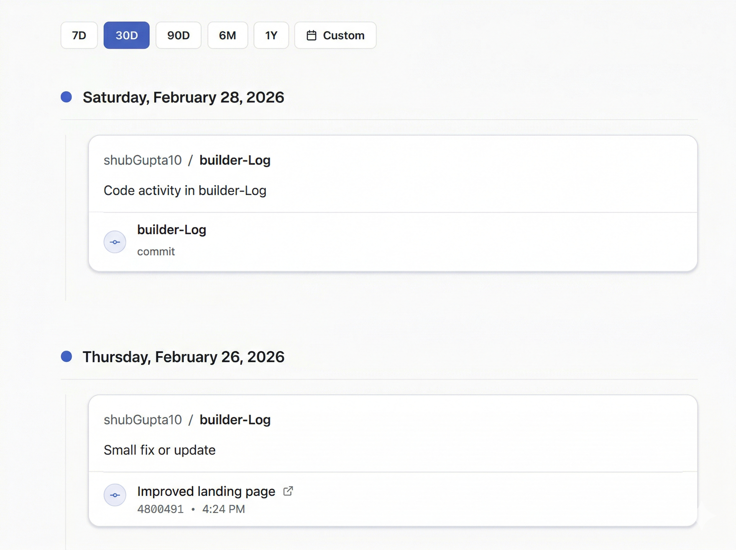 Detailed Activity Timeline